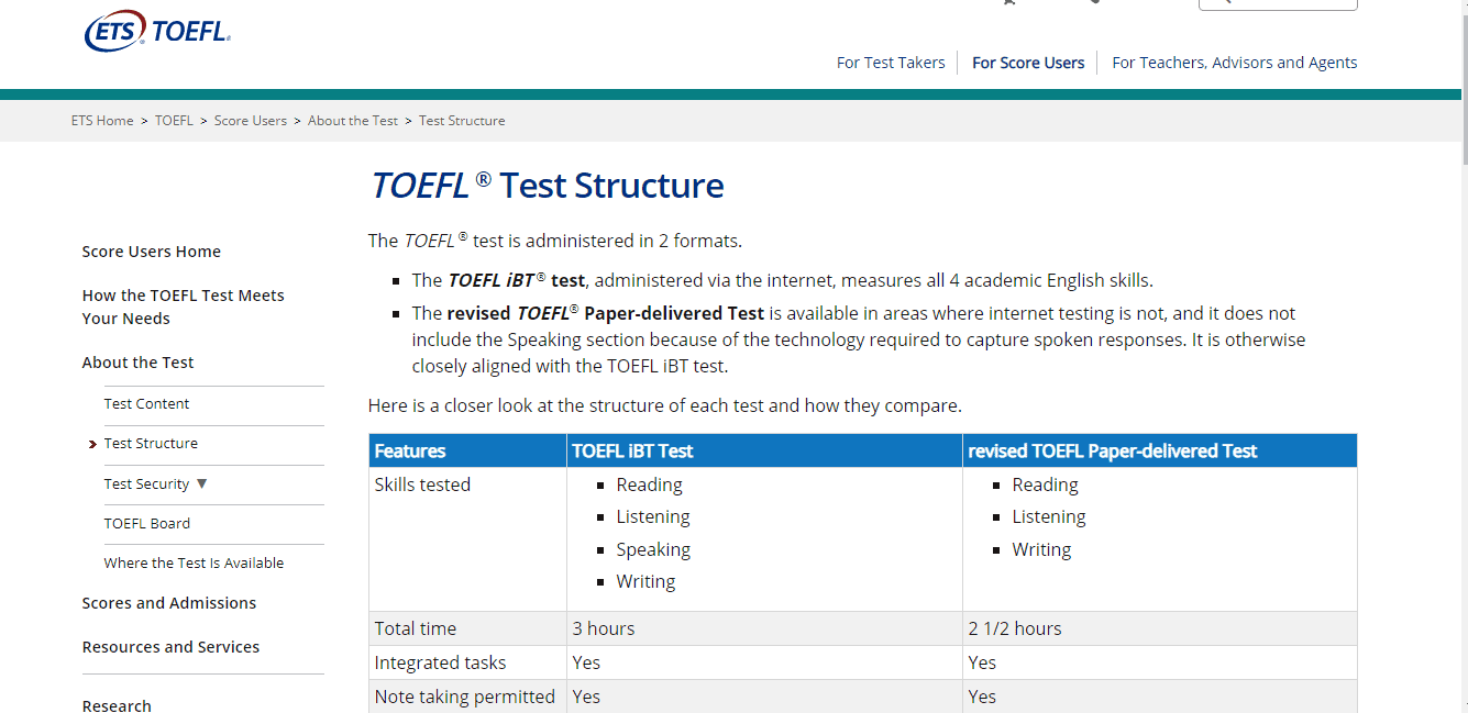 Toefl Structure - TOEFL Sections