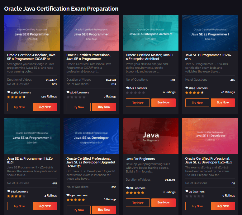 Whizlabs Review With Discount Coupon- Oracle Java Certification Exam Preparation