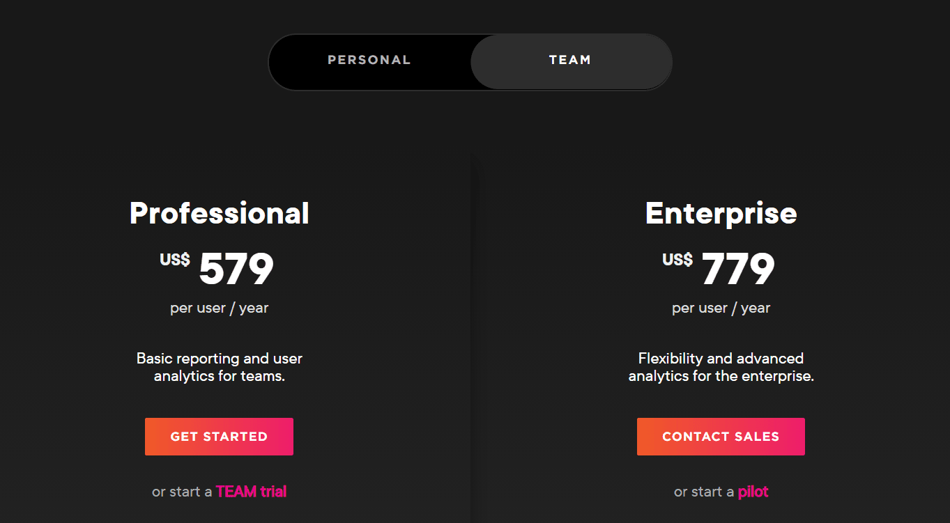 pluralsight review - pricing plans