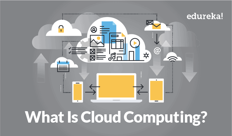 What is Cloud computing